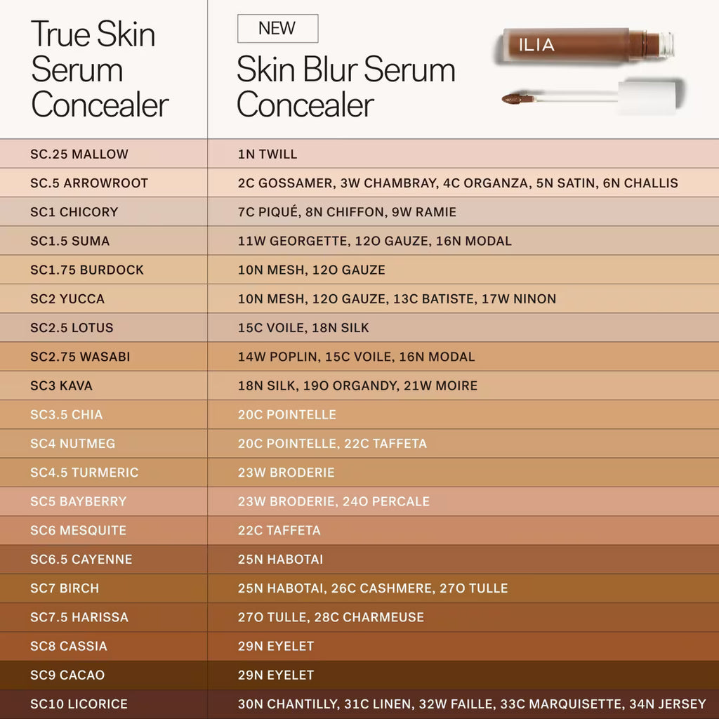 ILIA - Skin Blur Serum Concealer with 12-Hour Wear