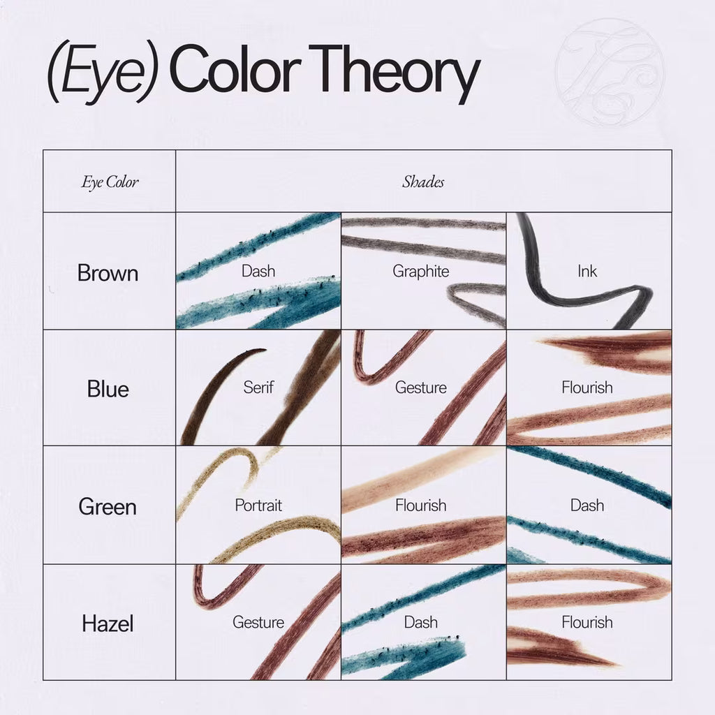 ILIA - Thru Line Waterproof Eyeliner with 24-Hour Wear