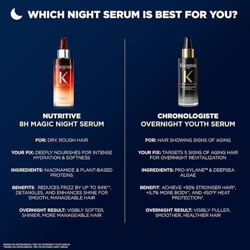 Kérastase | Nutritive 8H Magic Night Serum — 30 ml (1.01 fl oz)