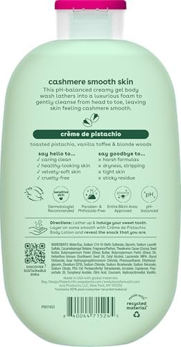 Body lotion bottle with green label and pink cap on a white background