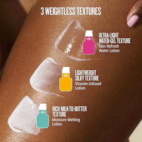 Three textured lotion swatches are shown on a person's upper arm, labeled as ultra-light water-gel texture, lightweight silky texture, and rich milk-to-butter texture, with small bottle icons in pink, yellow, and teal.