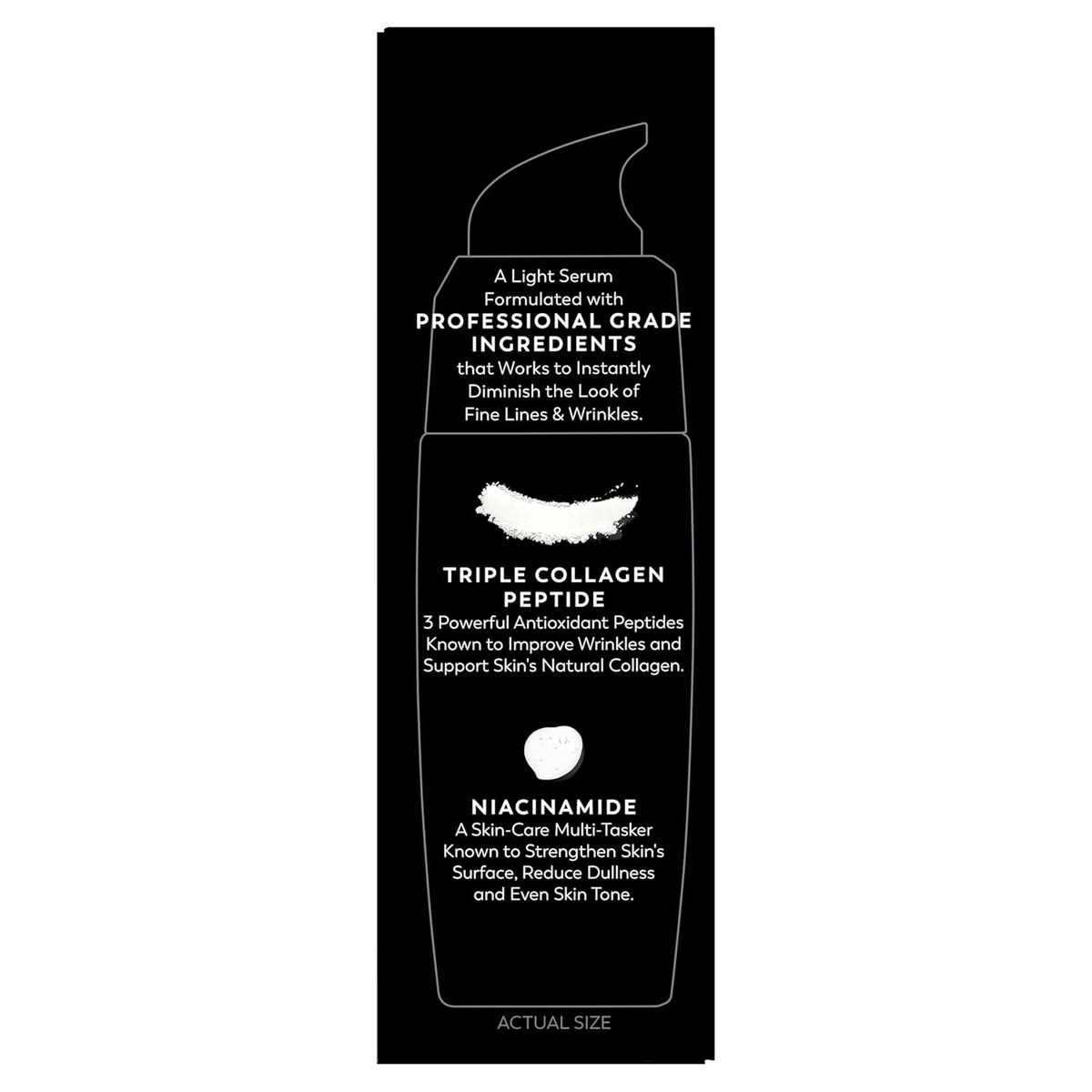 A tall black rectangular box or packaging panel with white text and line art showing a pump bottle of light serum. The text highlights ingredients including Triple Collagen Peptide and Niacinamide, with 'ACTUAL SIZE' printed at the bottom.