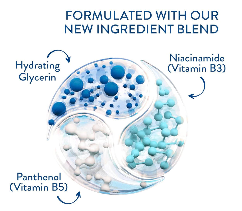 Diagram of skincare ingredients with labels on a white background