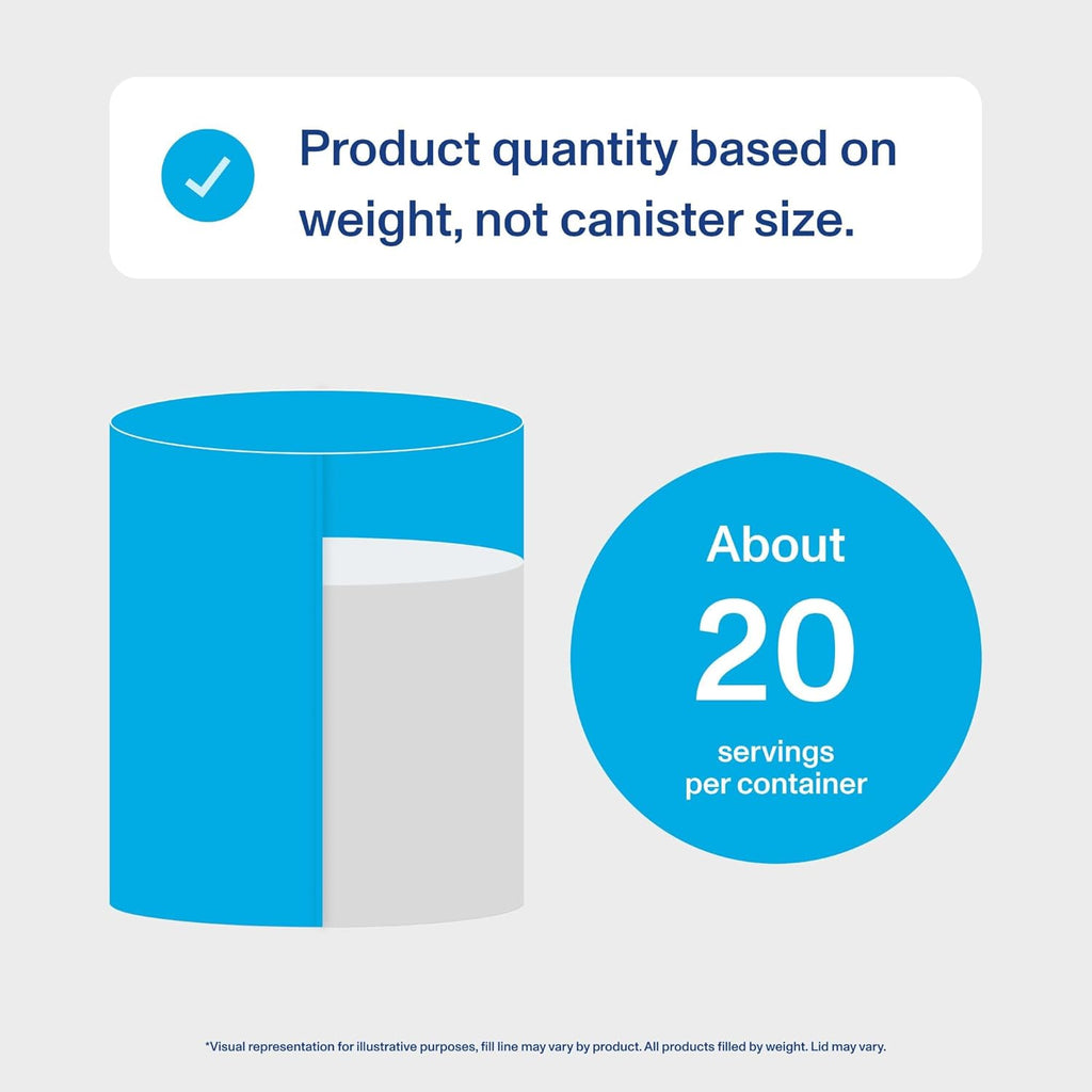 Vital Proteins Collagen Peptides Powder - Grass Fed Collagen Peptides for Hair, Nail, Skin, Bone & Joint Health, Unflavored, 14.3oz