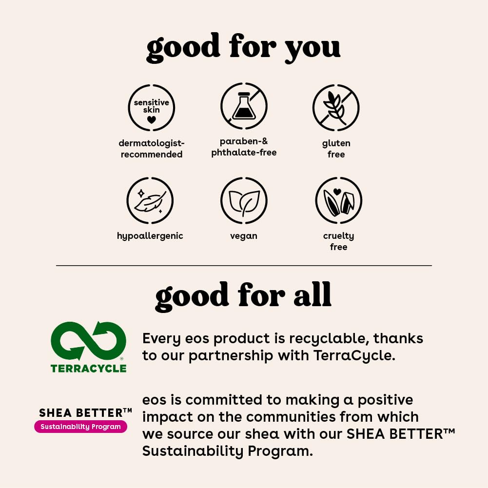 Product label with sustainability icons and text on a white background