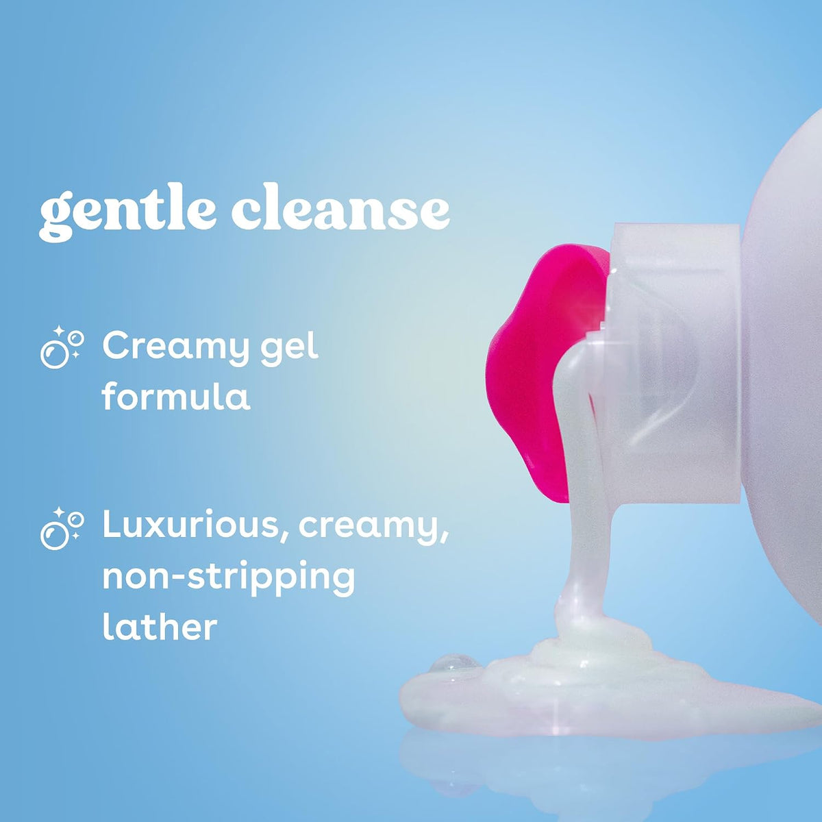 Product with creamy gel formula and luxurious lather on a blue background