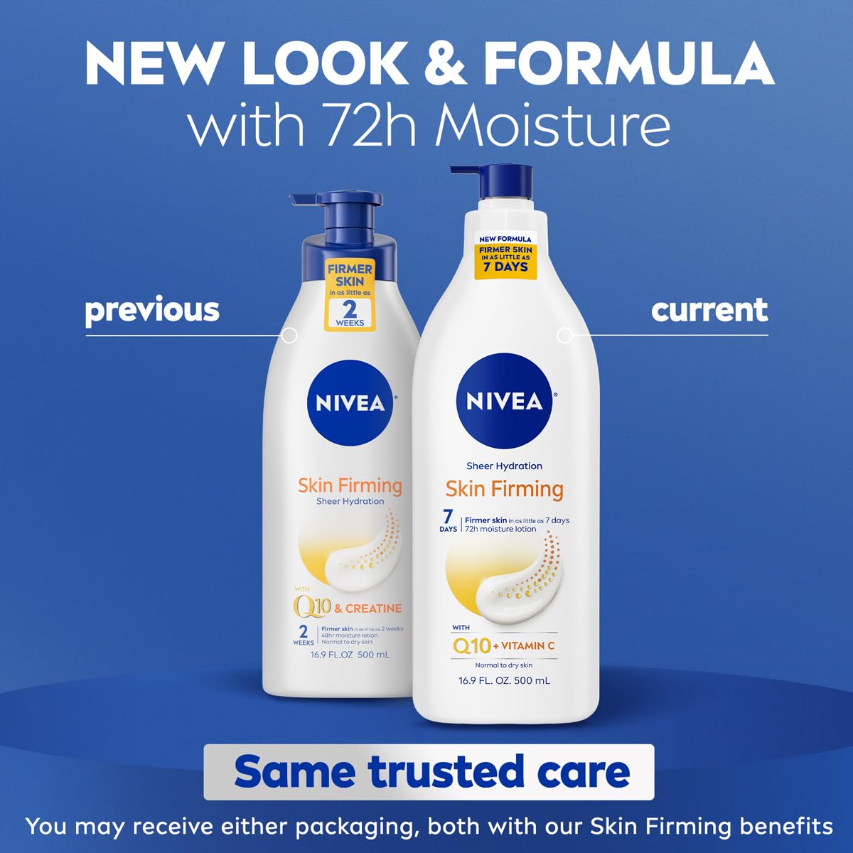 NIVEA Q10 Skin Firming Body Lotion with Vitamin C
