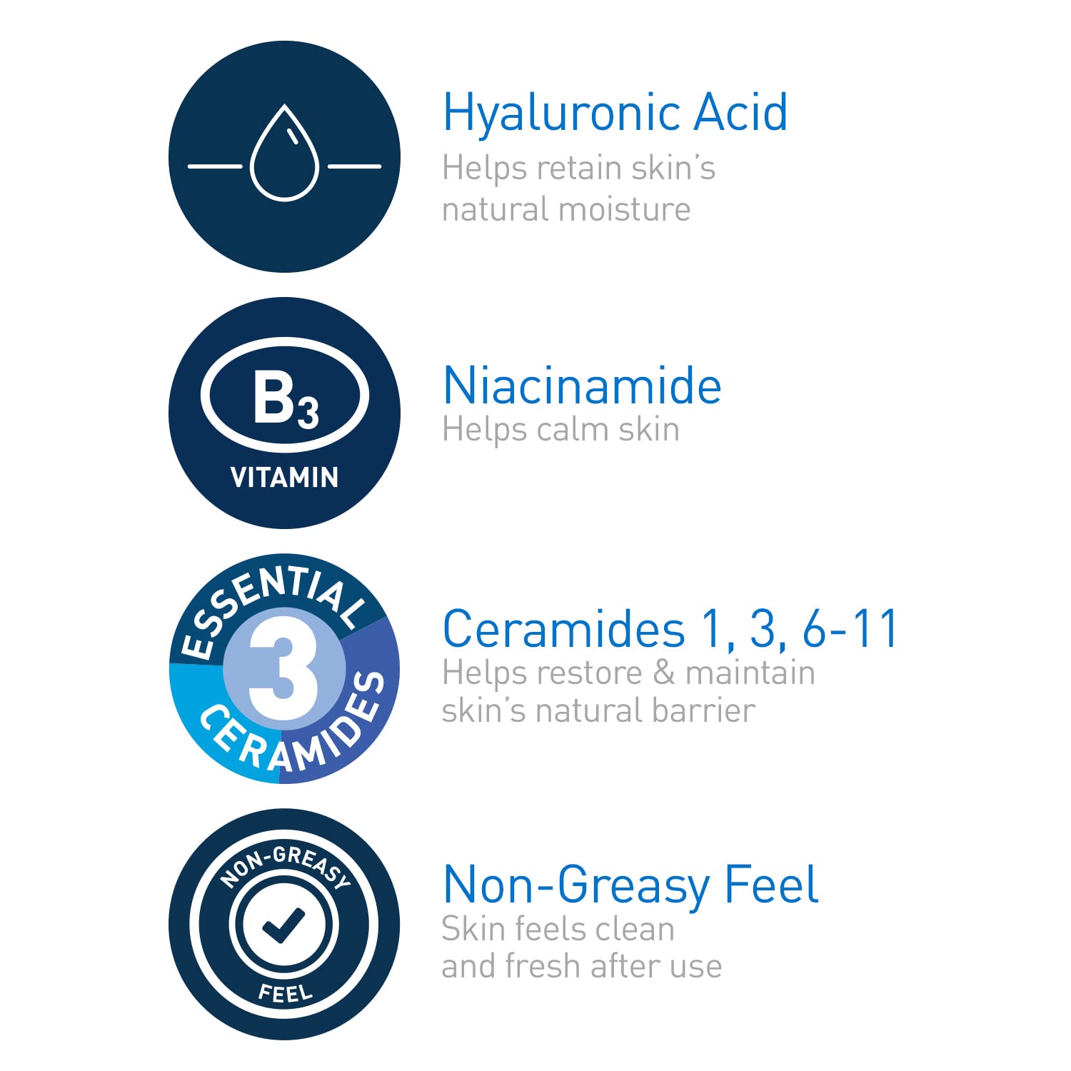 CeraVe Hydrating Toner – Non-Alcoholic (6.8 fl oz)