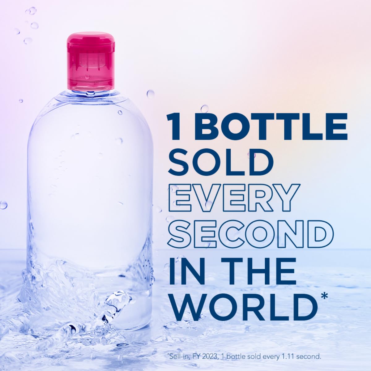 Bioderma Sensibio H2O Micellar Water