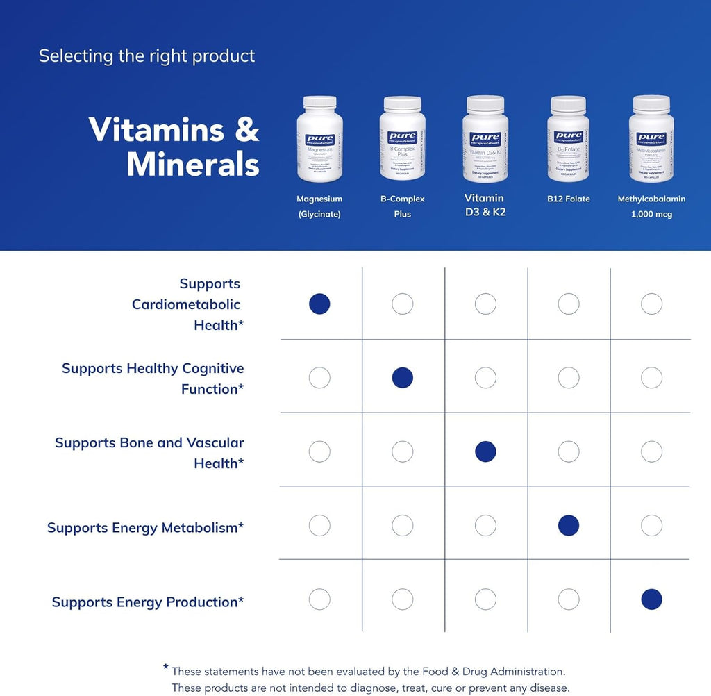 Pure Encapsulations Magnesium (Glycinate) Supplement – 90 Capsules