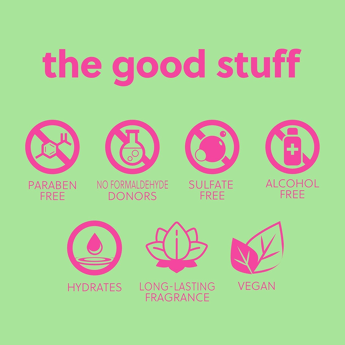 List of product ingredients with icons and text on a green background
