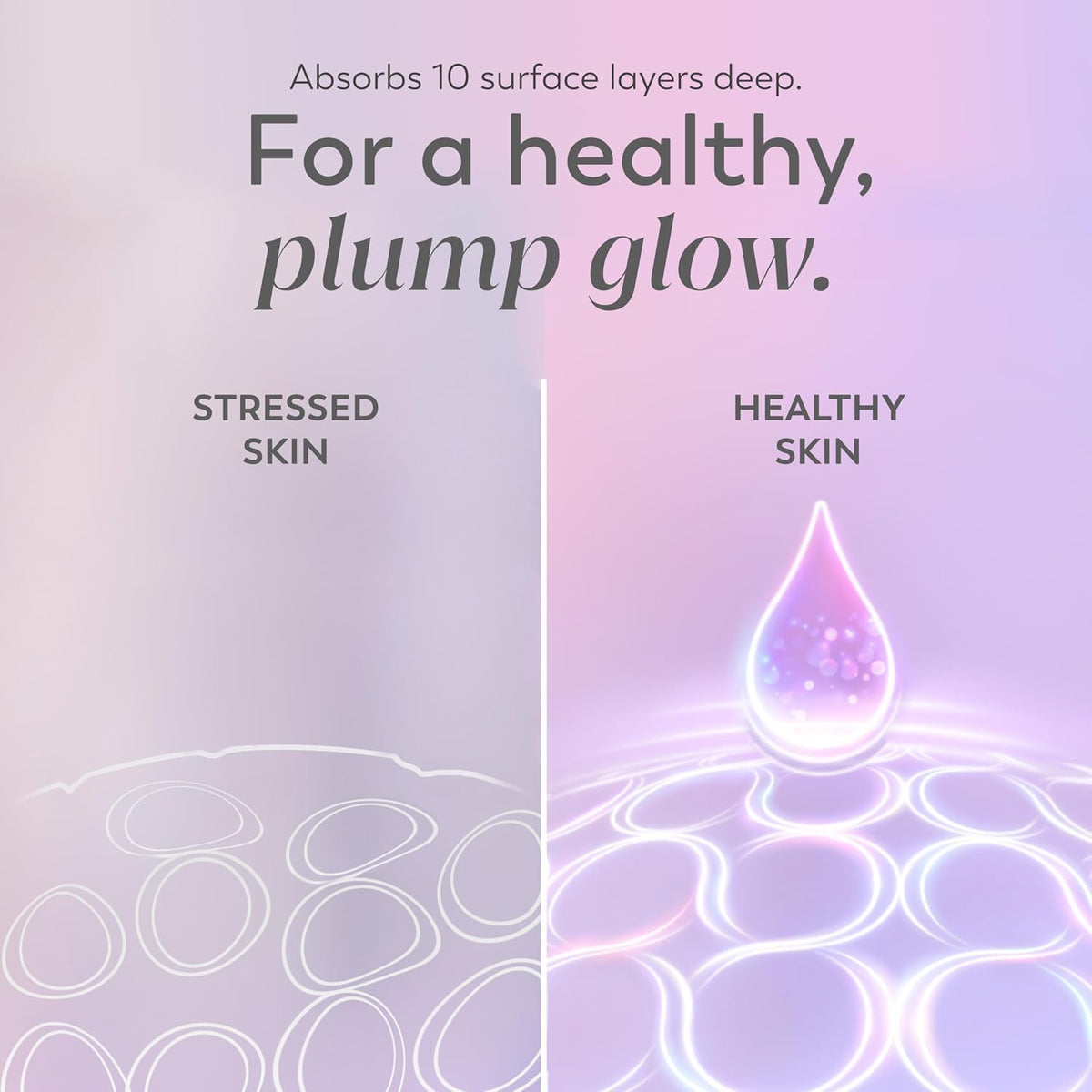 Olay | Super Serum 5-in-1 Daily Face Serum Niacinamide Vitamin C Collagen Peptide AHA Fragrance Free