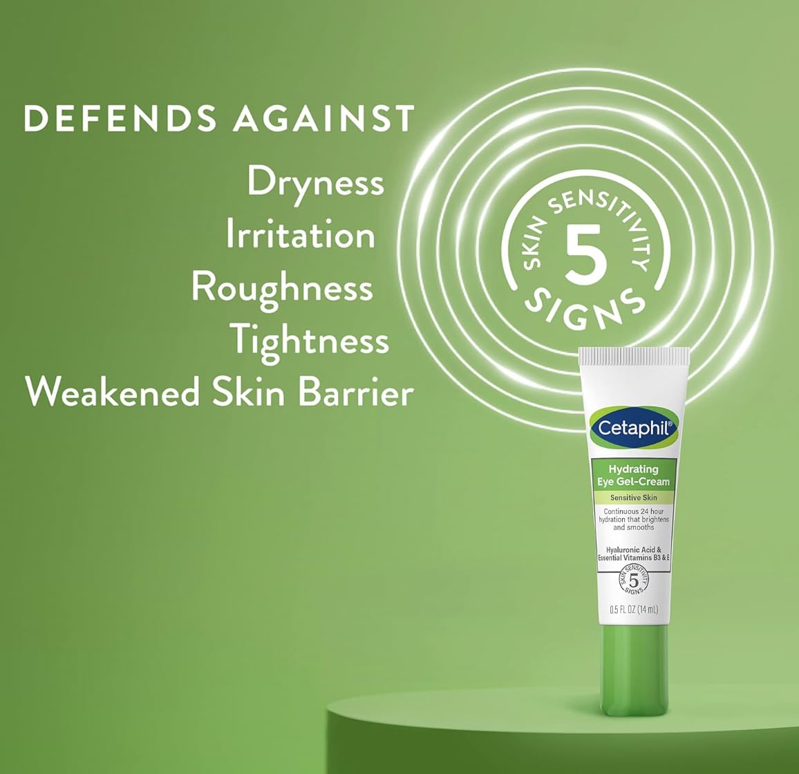Cetaphil eye gel-cream tube on a green background with text about skin care benefits.