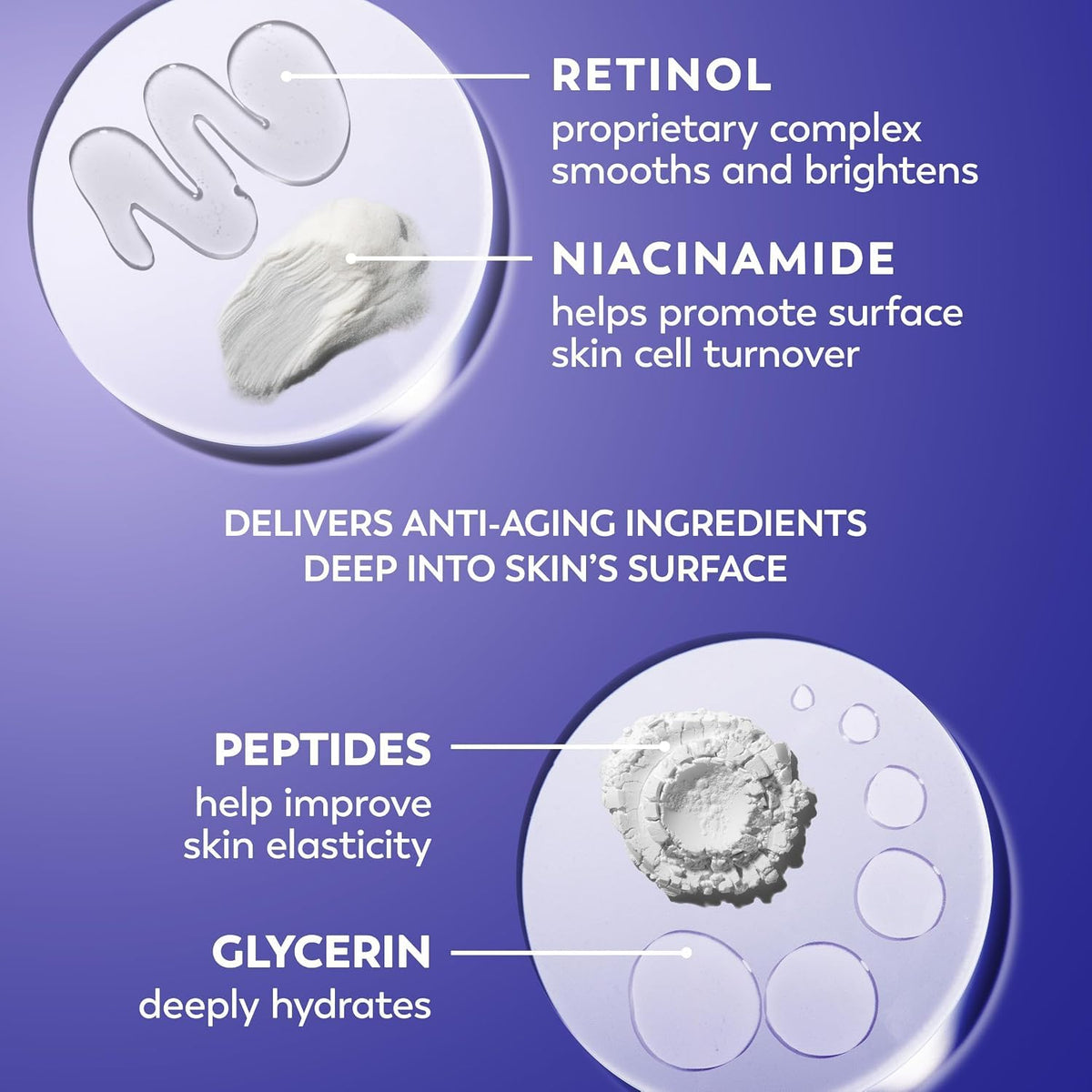 Skincare product with labeled ingredients on a purple background
