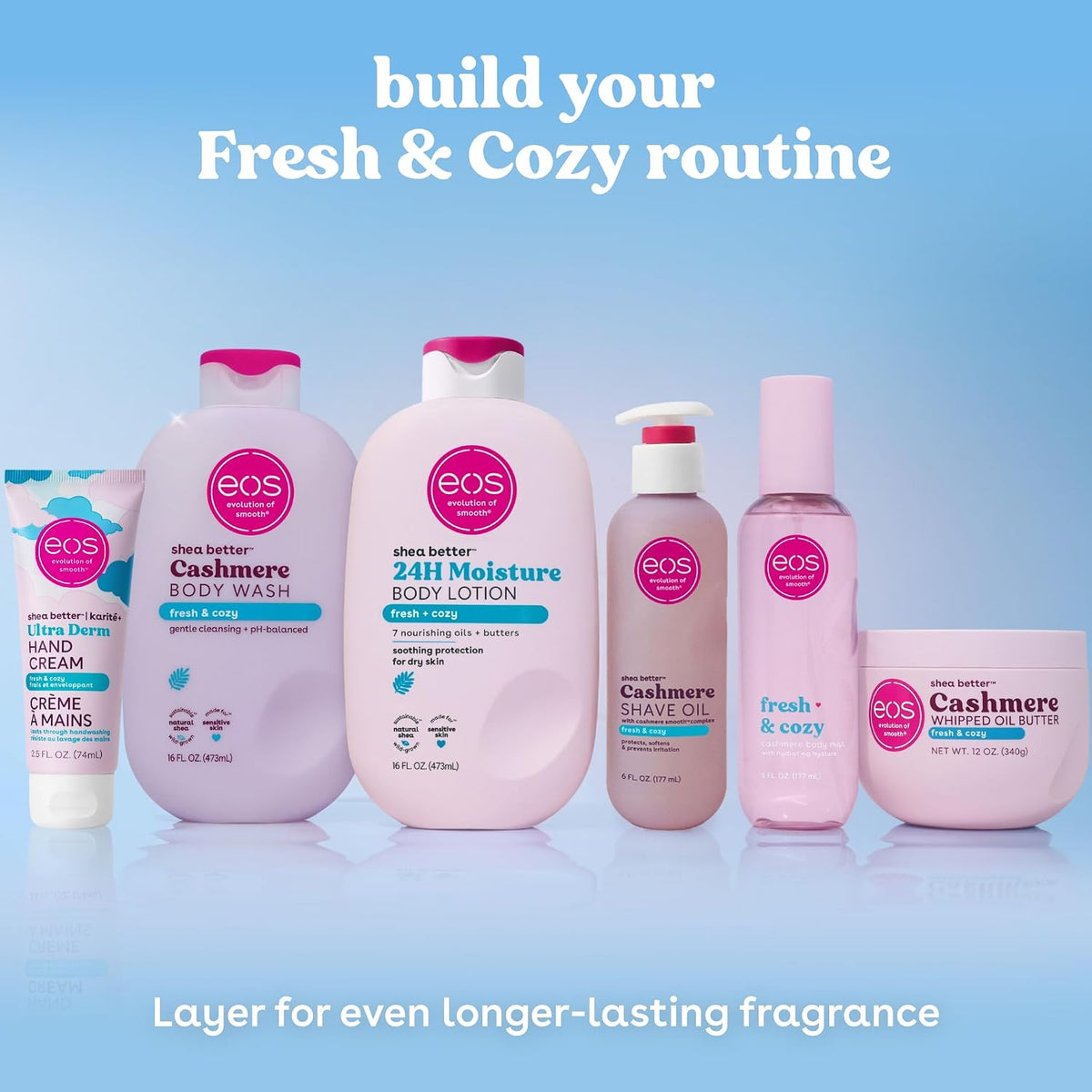 Six EOS brand personal care products in soft pink packaging are arranged on a light blue gradient background with white promotional text reading 'build your Fresh & Cozy routine' and 'Layer for even longer-lasting fragrance.' The products include body wash, body lotion, hand cream, hand gel, and a small jar, all labeled with the EOS Fresh & Cozy line.
