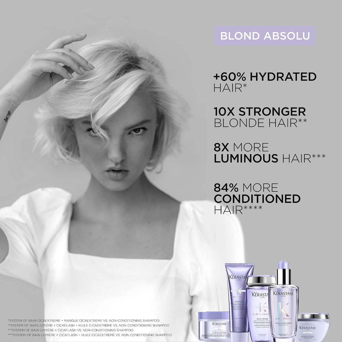 Kérastase | Purple Shampoo & Hydrating Conditioner Set — 17 fl oz Total
