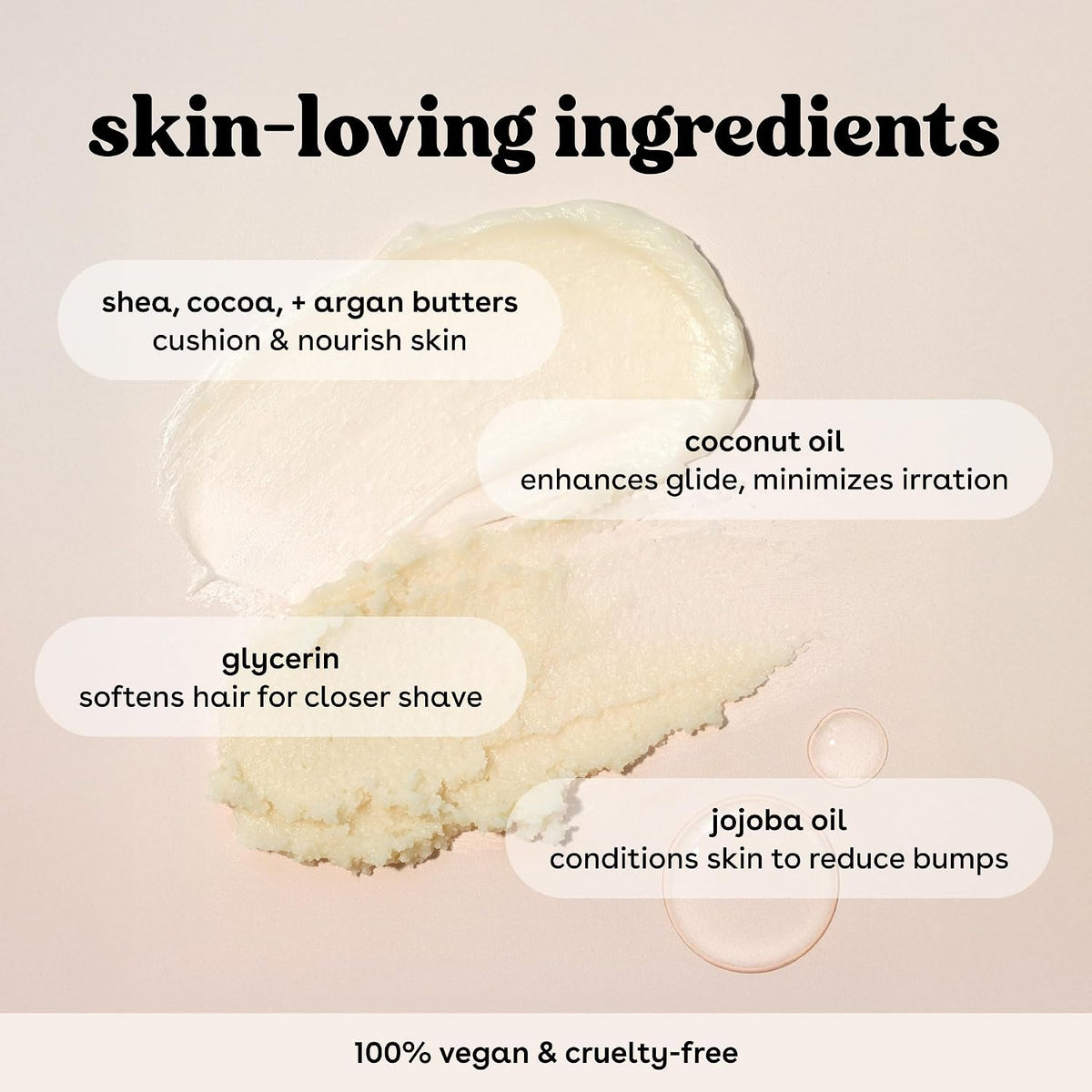 An informational graphic with the headline 'skin-loving ingredients' over a smear of creamy off-white product. Callout bubbles list ingredients and benefits: shea, cocoa, and argan butters; coconut oil; glycerin; and jojoba oil, with '100% vegan & cruelty-free' at the bottom.