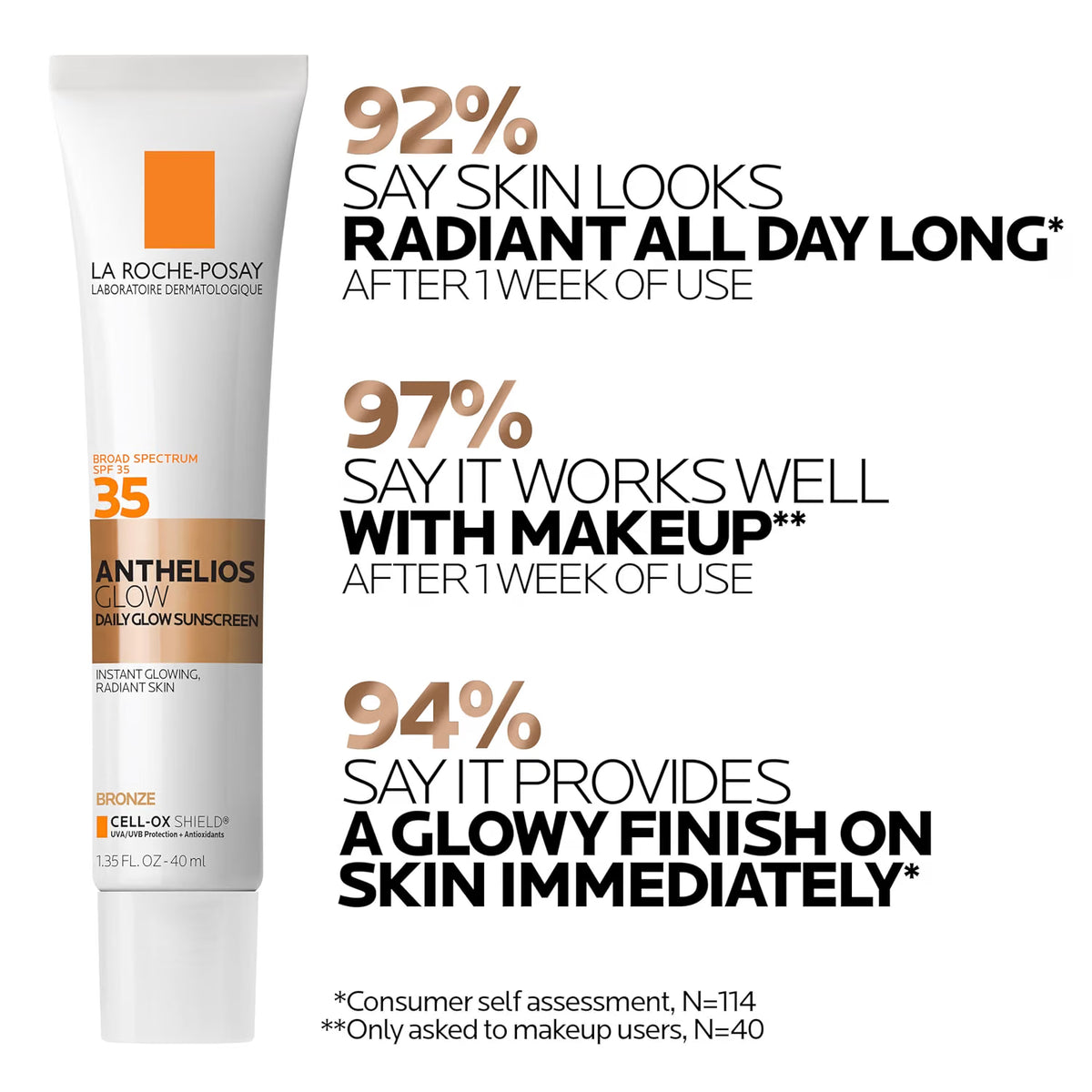 La Roche-Posay sunscreen tube with user satisfaction statistics on a white background