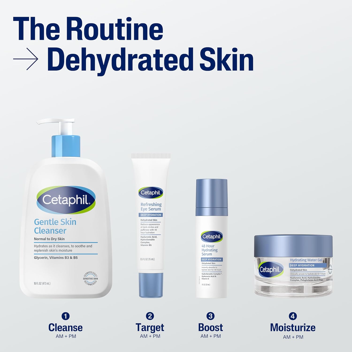 Cetaphil skincare products with step-by-step routine on a white background