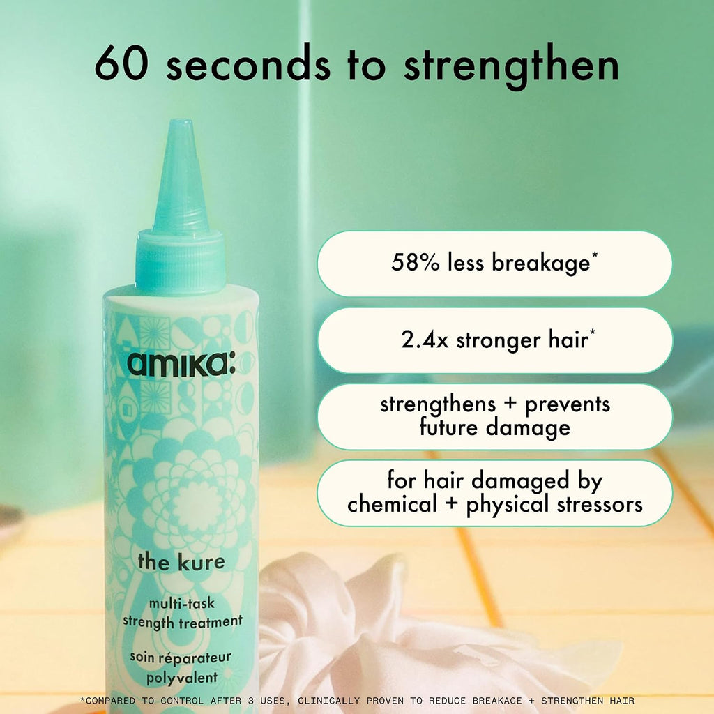 Amika | Rinse Out Strengthening & Repair Hair Treatment