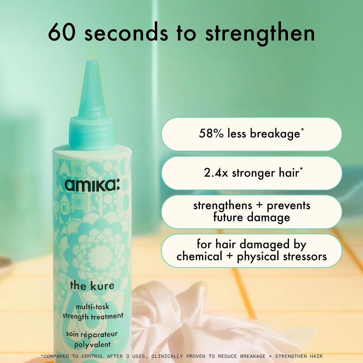 Amika | Rinse Out Strengthening & Repair Hair Treatment