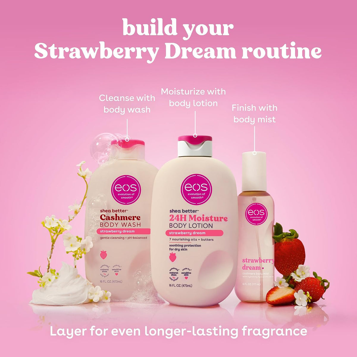 EOS Strawberry Dream body care products on a pink background with text on how to build a routine.