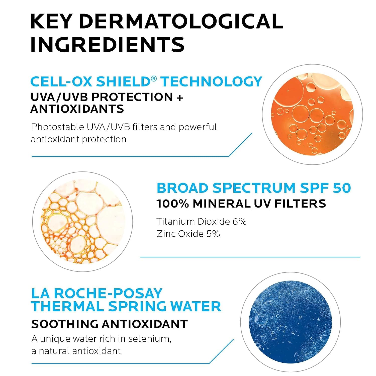 La Roche-Posay Anthelios Mineral SPF 50 Sunscreen