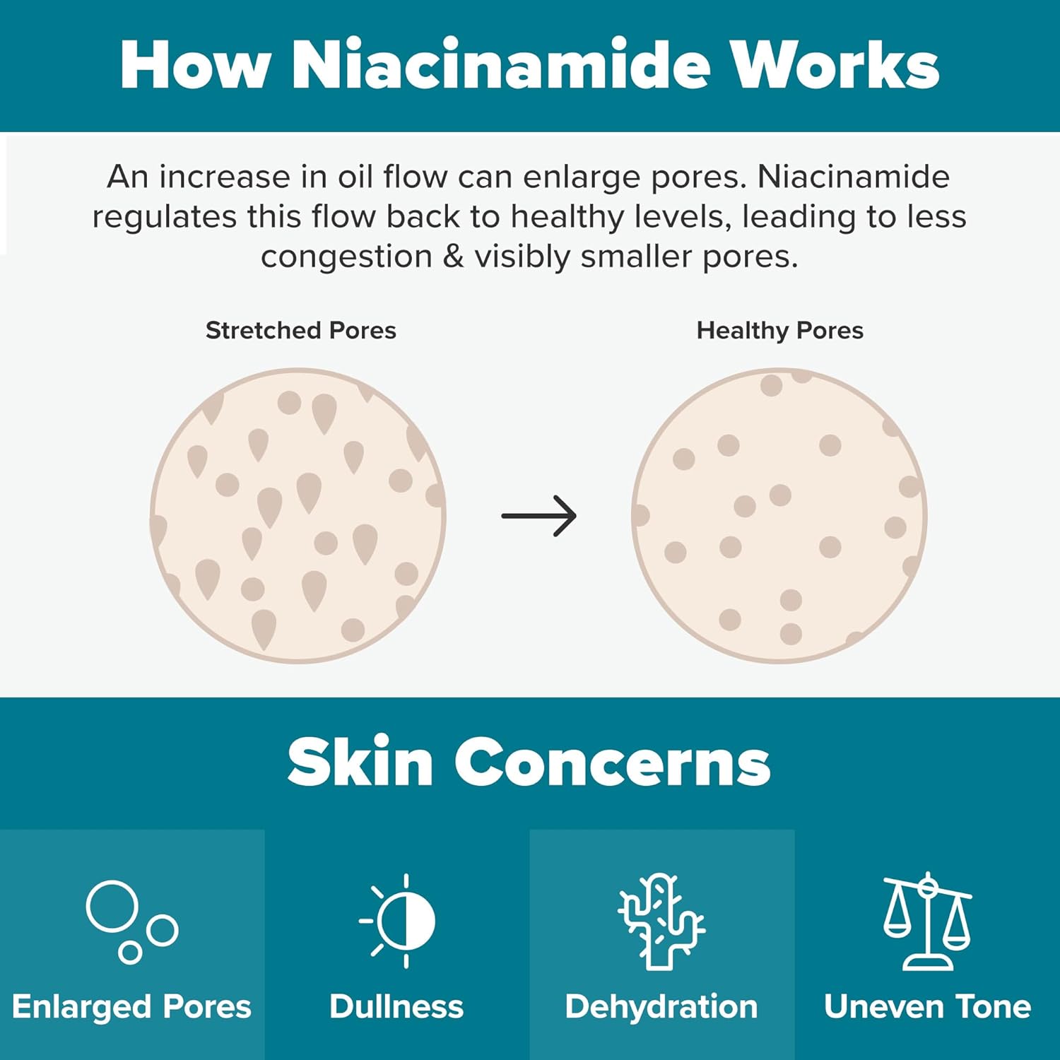 Paula’s Choice Skin Balancing Pore-Reducing Toner