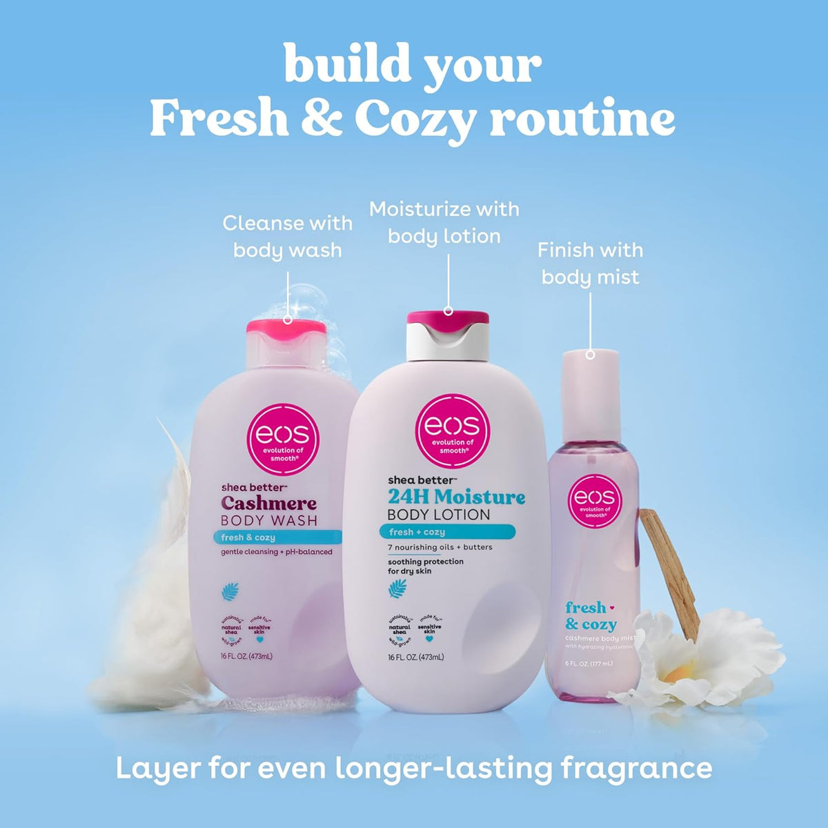 eos body care products on a blue background with text on how to build a fresh and cozy routine.