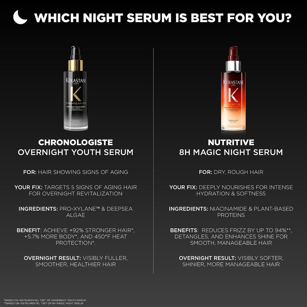 Kérastase | Overnight Hydrating Serum for Aging Hair — 3 fl oz