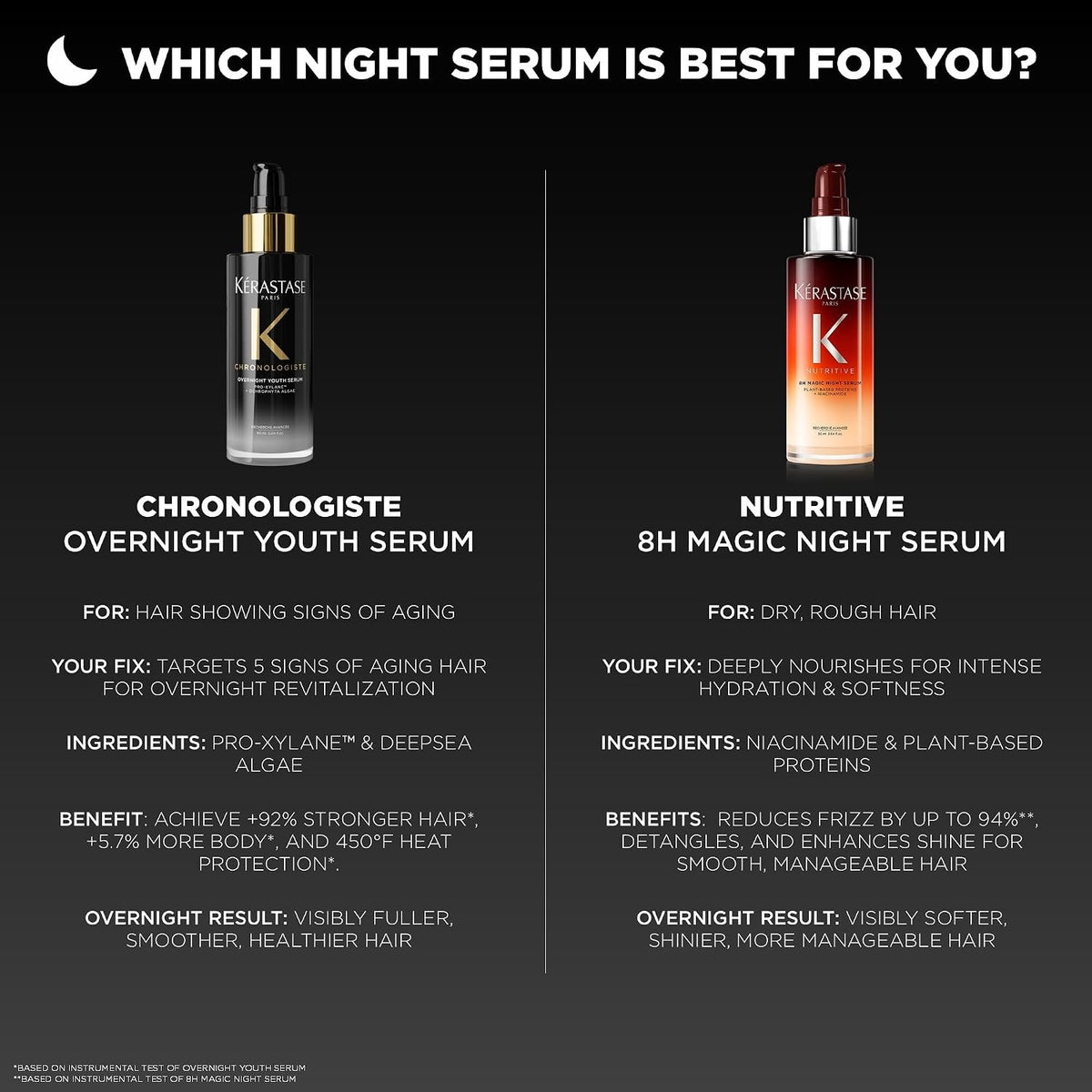 Kérastase | Overnight Hydrating Serum for Aging Hair — 30 ml (1 fl oz)
