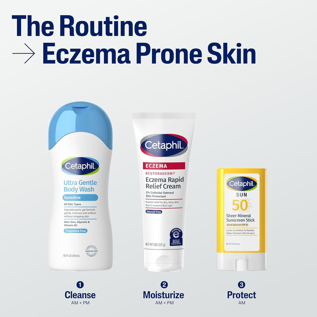 Cetaphil skincare products for eczema-prone skin on a white background