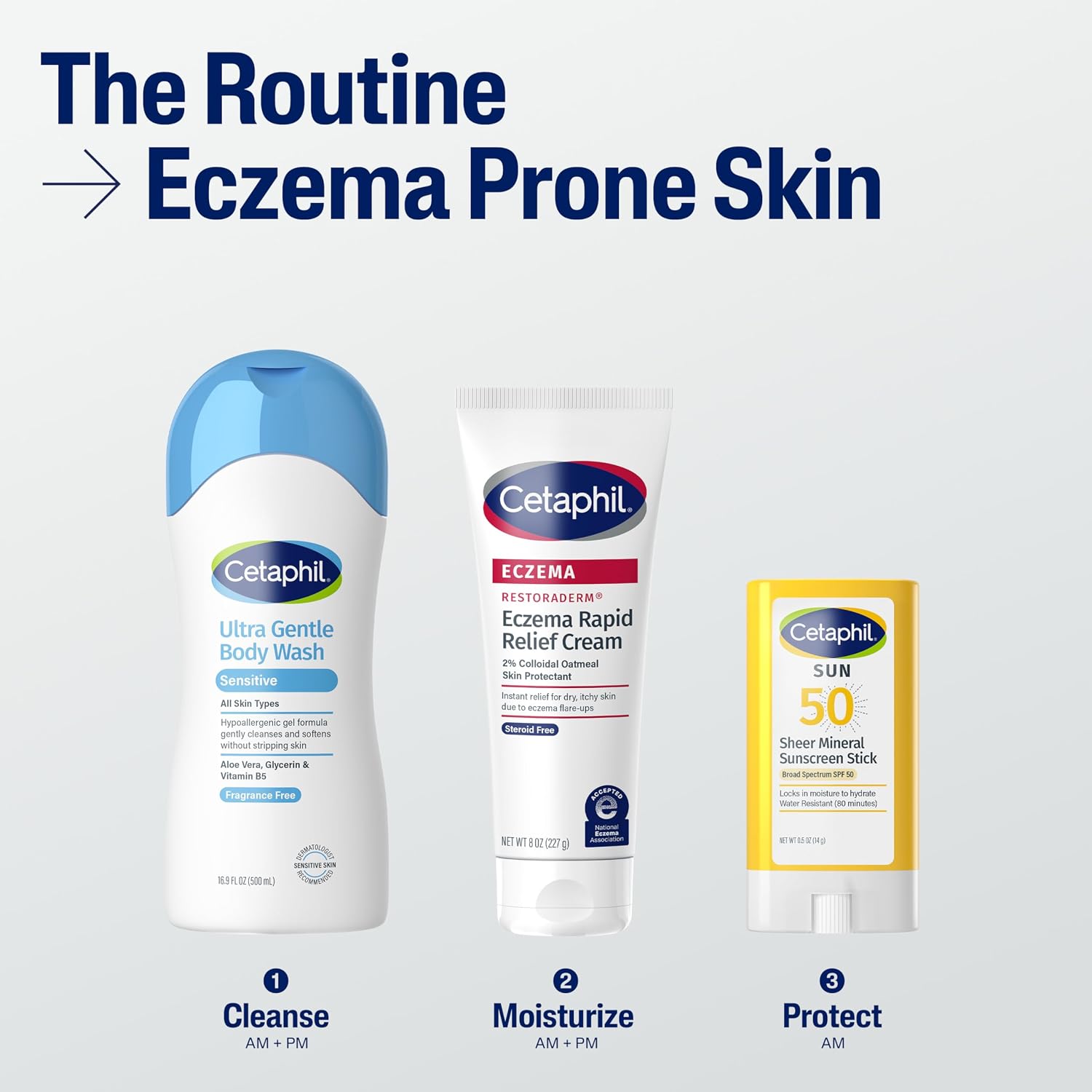 Cetaphil skincare products for eczema-prone skin on a white background