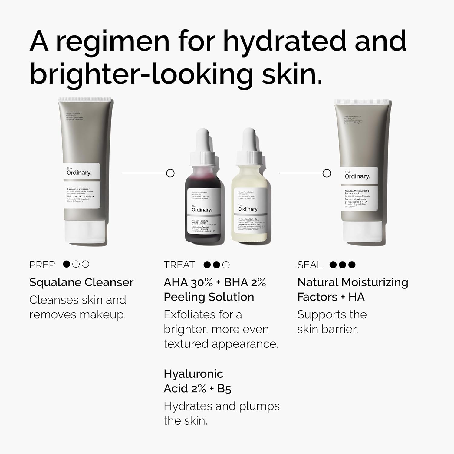 The Ordinary AHA 30% + BHA 2% Peeling Solution, Advanced Exfoliating Peel for Brighter Skin