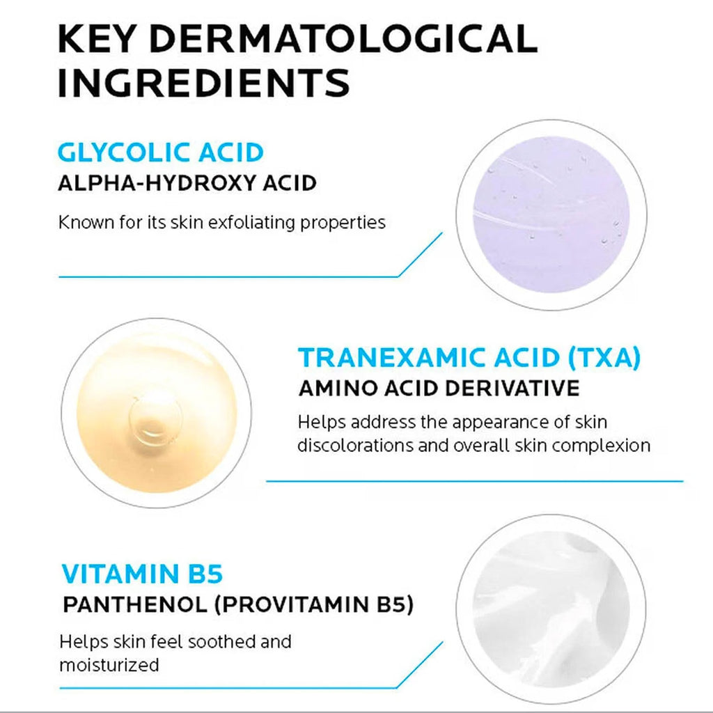 An informational graphic titled 'KEY DERMATOLOGICAL INGREDIENTS' showing three ingredient callouts with circular product texture images: glycolic acid, tranexamic acid (TXA), and vitamin B5 panthenol.