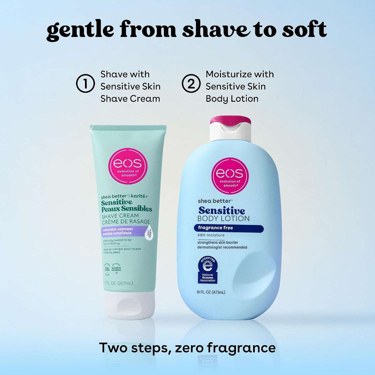 Two EOS Sensitivity products on a light blue gradient background: a mint green tube of Peaches Sensibles Shave Cream and a light blue bottle of Sensitive Body Lotion with a pink cap. Text above says 'gentle from shave to soft' with step labels, and text below says 'Two steps, zero fragrance'.