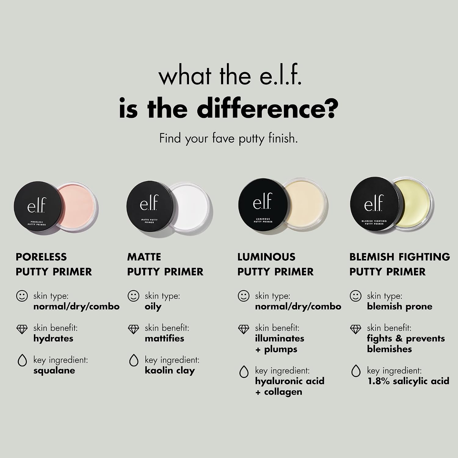 e.l.f. Poreless Face Primer Tea Tree · Vitamins A & E · 2 fl oz