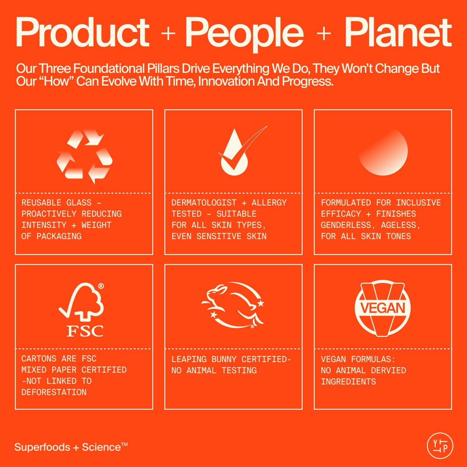 Youth To The People Superfood Facial Cleanser (Kale + Green Tea)