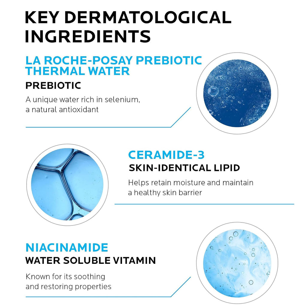 Key dermatological ingredients with images and descriptions on a white background