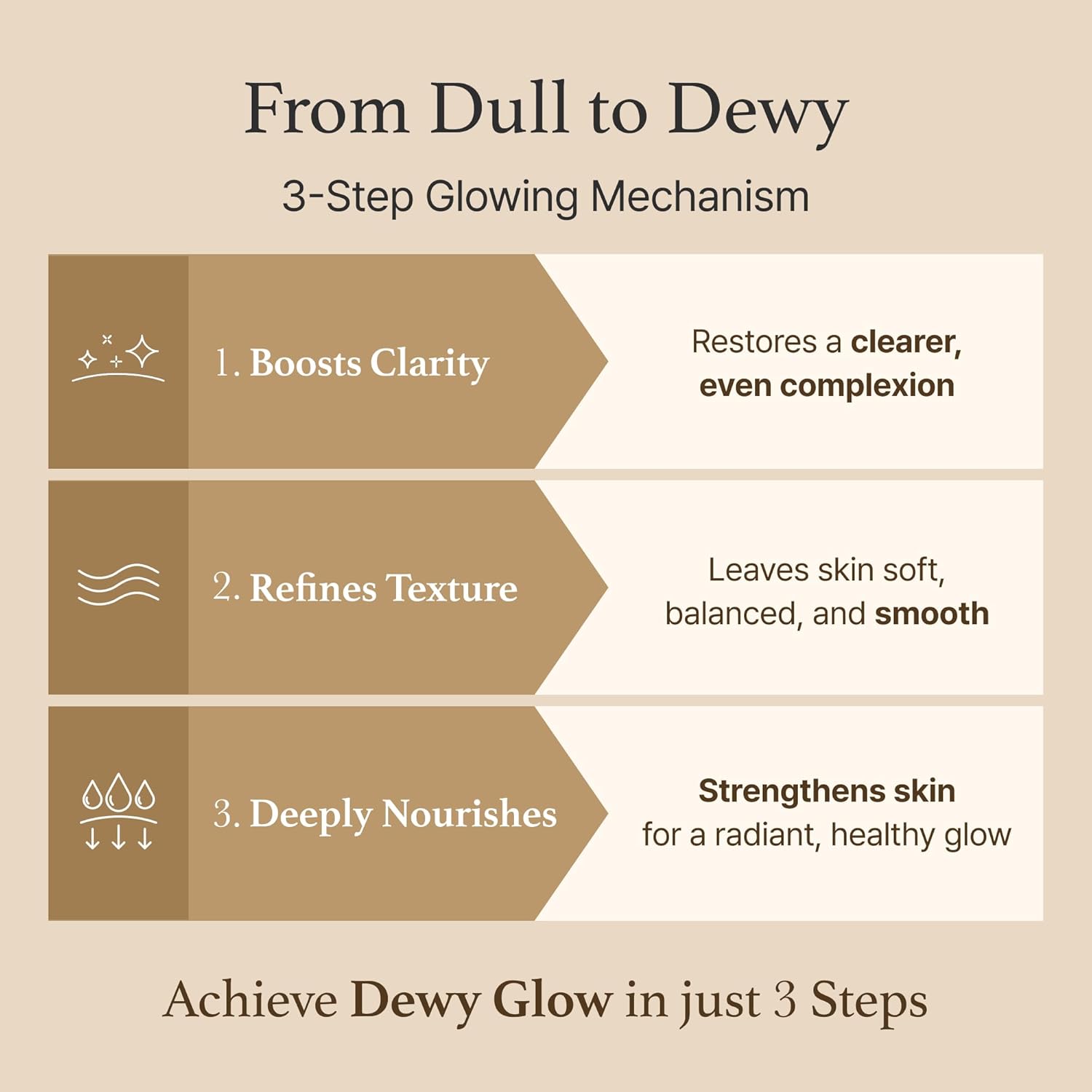 I’m From Rice Toner – Hydrating Milky Toner for Glowing Skin (5.07 fl oz)