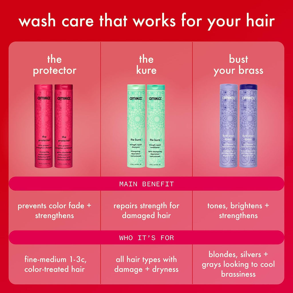 Amika | Color Protecting Strengthening Shampoo for Color Treated Hair