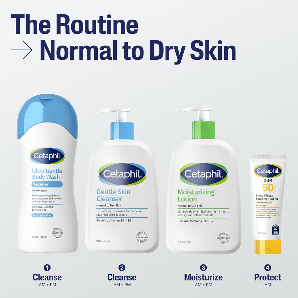 Cetaphil skincare products for normal to dry skin on a white background