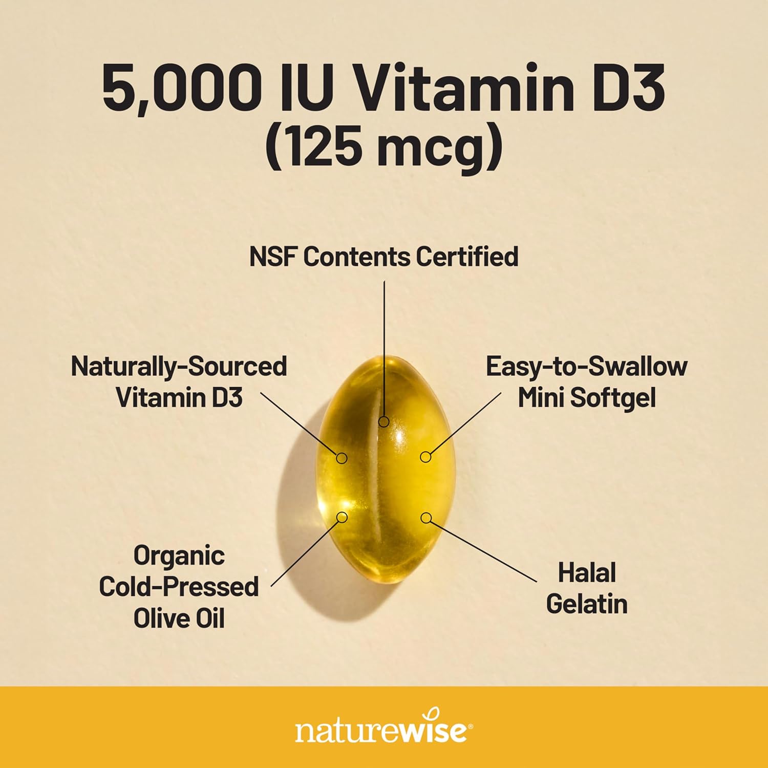 NatureWise Vitamin D3 5000 IU – 1 Year Supply (360 Mini Softgels)