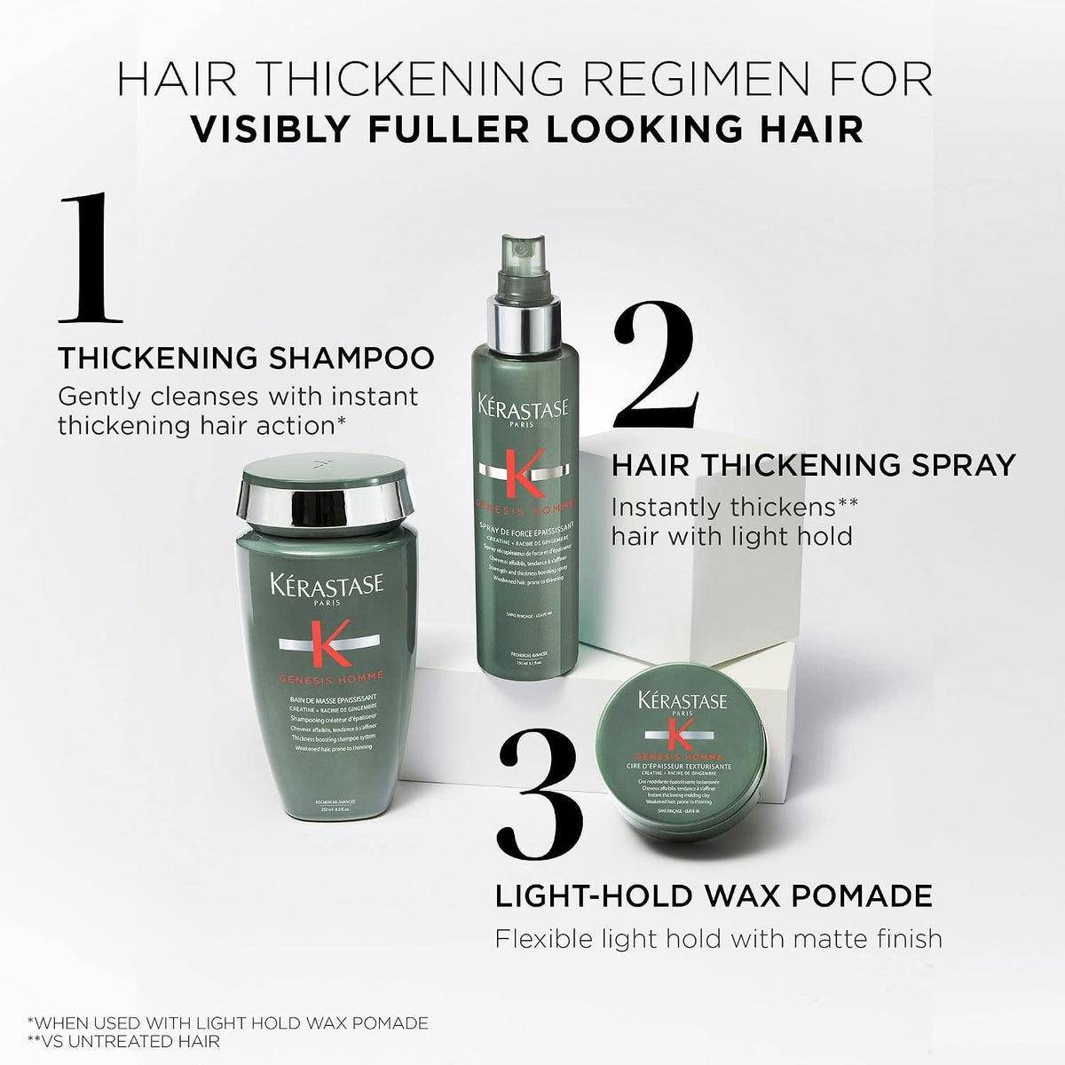 Kérastase | Genesis Homme Texturizing Wax Pomade — 75 ml
