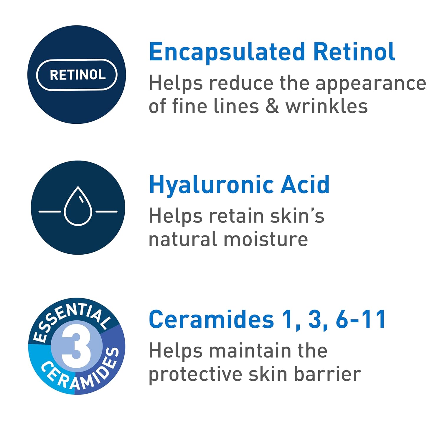 Skincare ingredients with descriptions on a white background