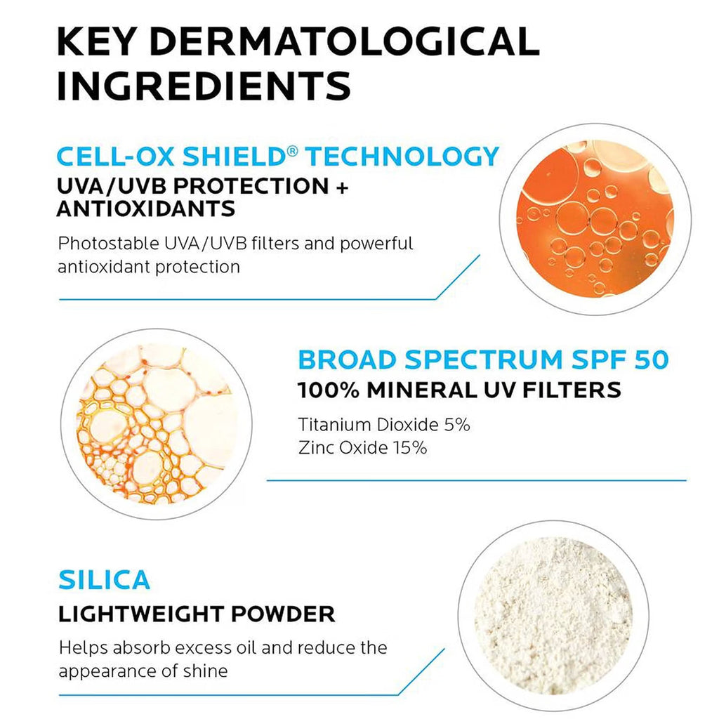 An informational graphic titled 'KEY DERMATOLOGICAL INGREDIENTS' on a white background, with three circular ingredient callouts: Cell-Ox Shield Technology in orange, Broad Spectrum SPF 50 in beige, and Silica in white.