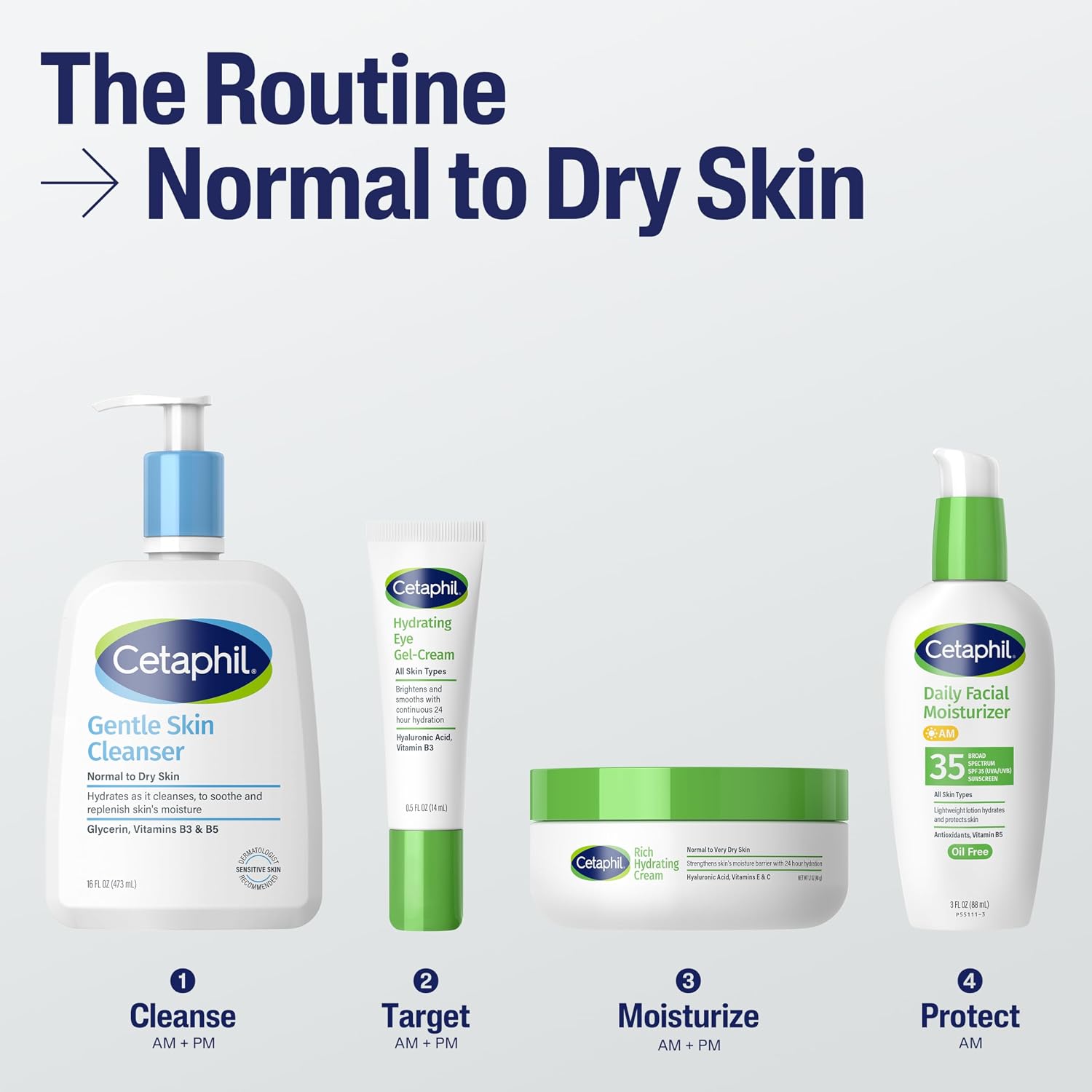 Cetaphil skincare products for normal to dry skin on a white background