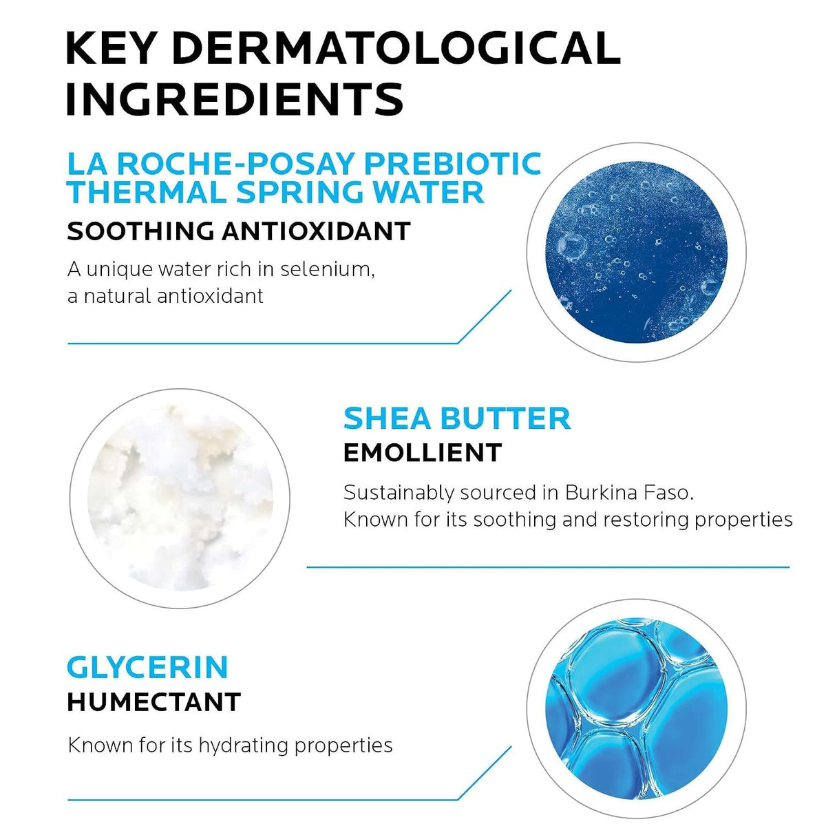 Lipikar Lotion AP+ Daily Repair Body Lotion by La Roche-Posay — 13.52 fl oz