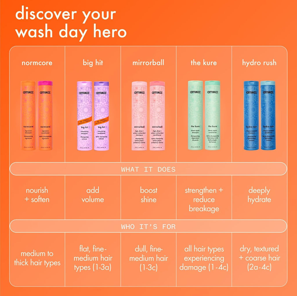 Amika | Hydrating Shampoo & Conditioner Duo with Hyaluronic Acid — 18.6 fl oz Total