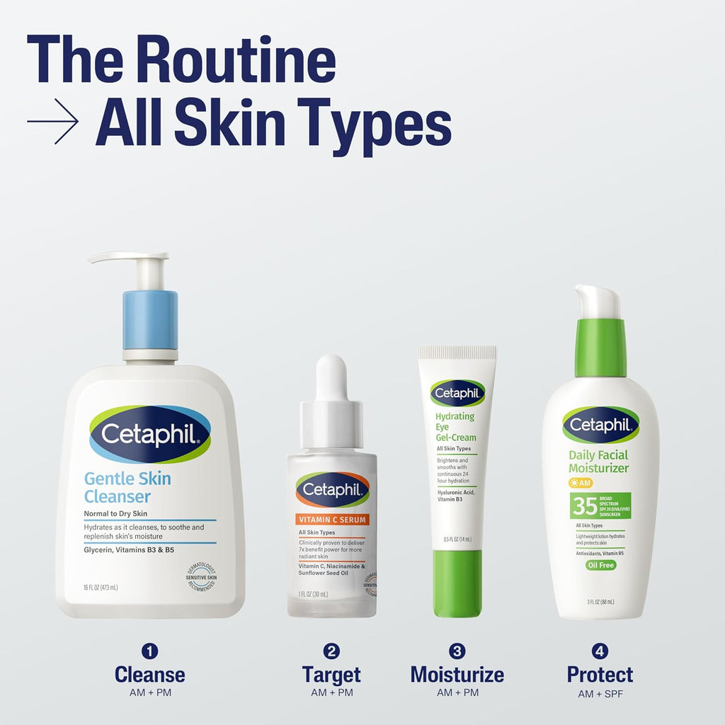 Cetaphil skincare products on a white background with text indicating the routine for all skin types.